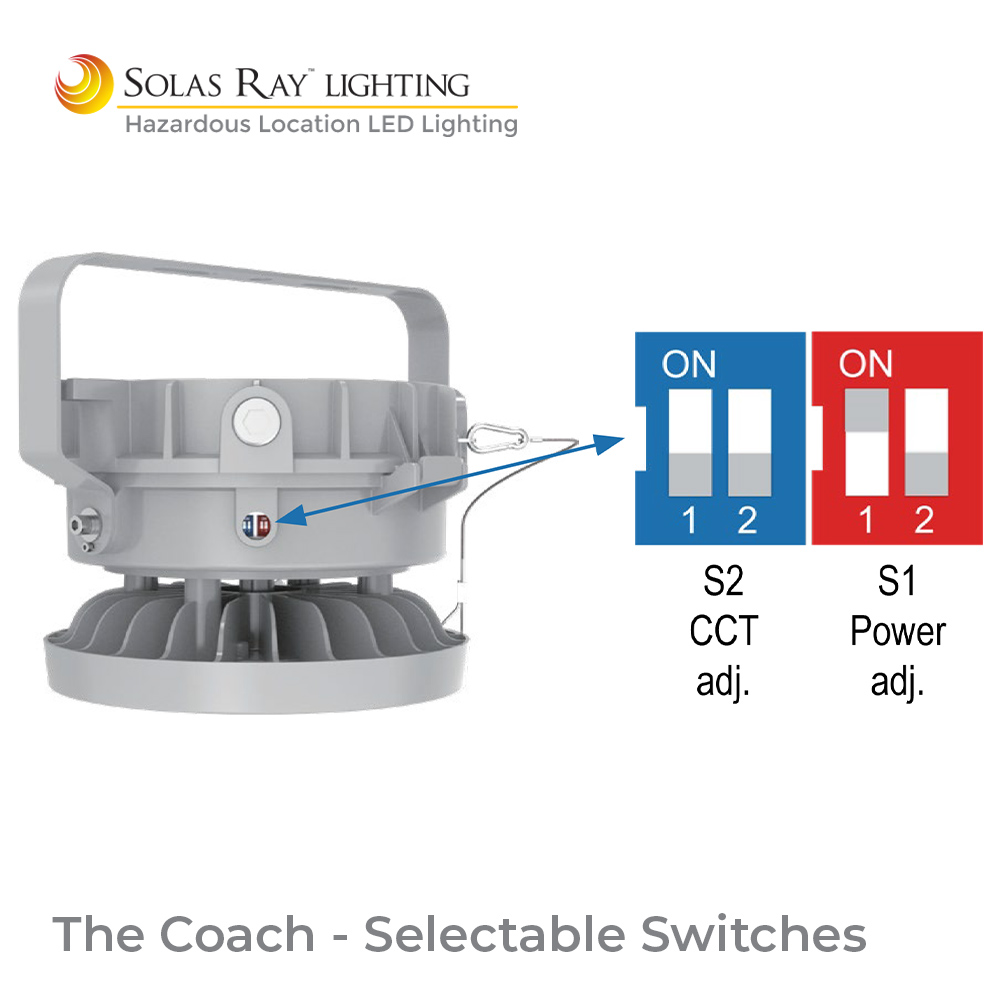 HJER Series - The Coach™ - Image 4
