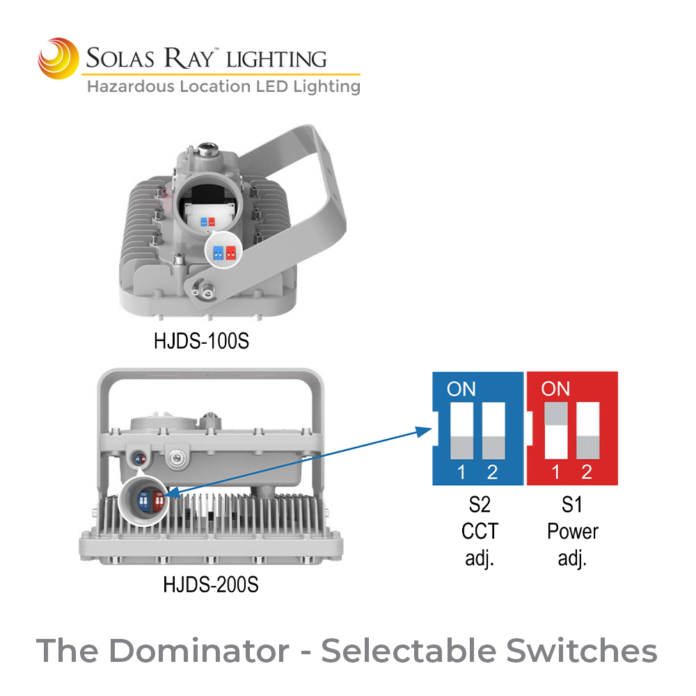 HJDS Series - The Dominator™ - Image 3